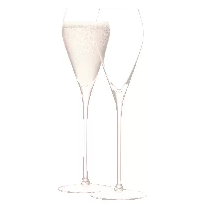 2er Set Wine Proseccoglas 250ml - klar