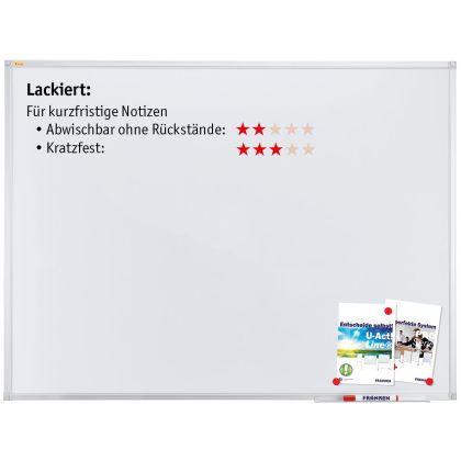 FRANKEN   Whiteboard