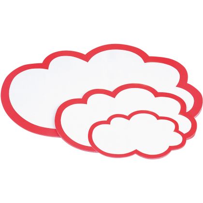 MAGNETOP. Moderationswolken